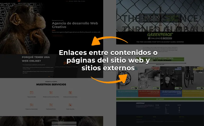 Enlaces entre sitios web Linkbuilding